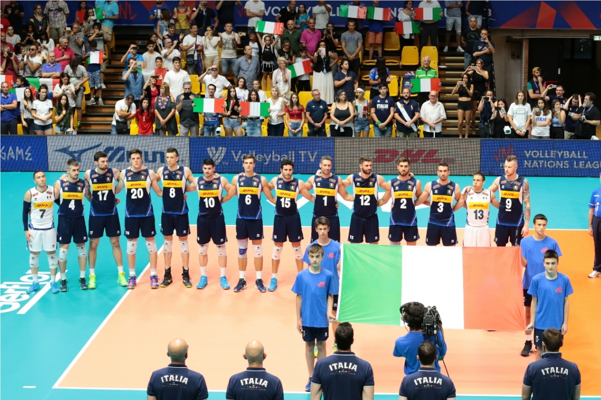 Why Are Italians Considered the Best Volleyball Players? Learn More Here